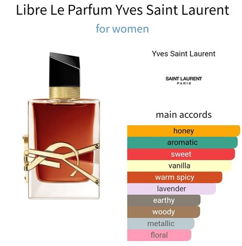 ysl libre intense smells like|YSL libre fragrance notes.